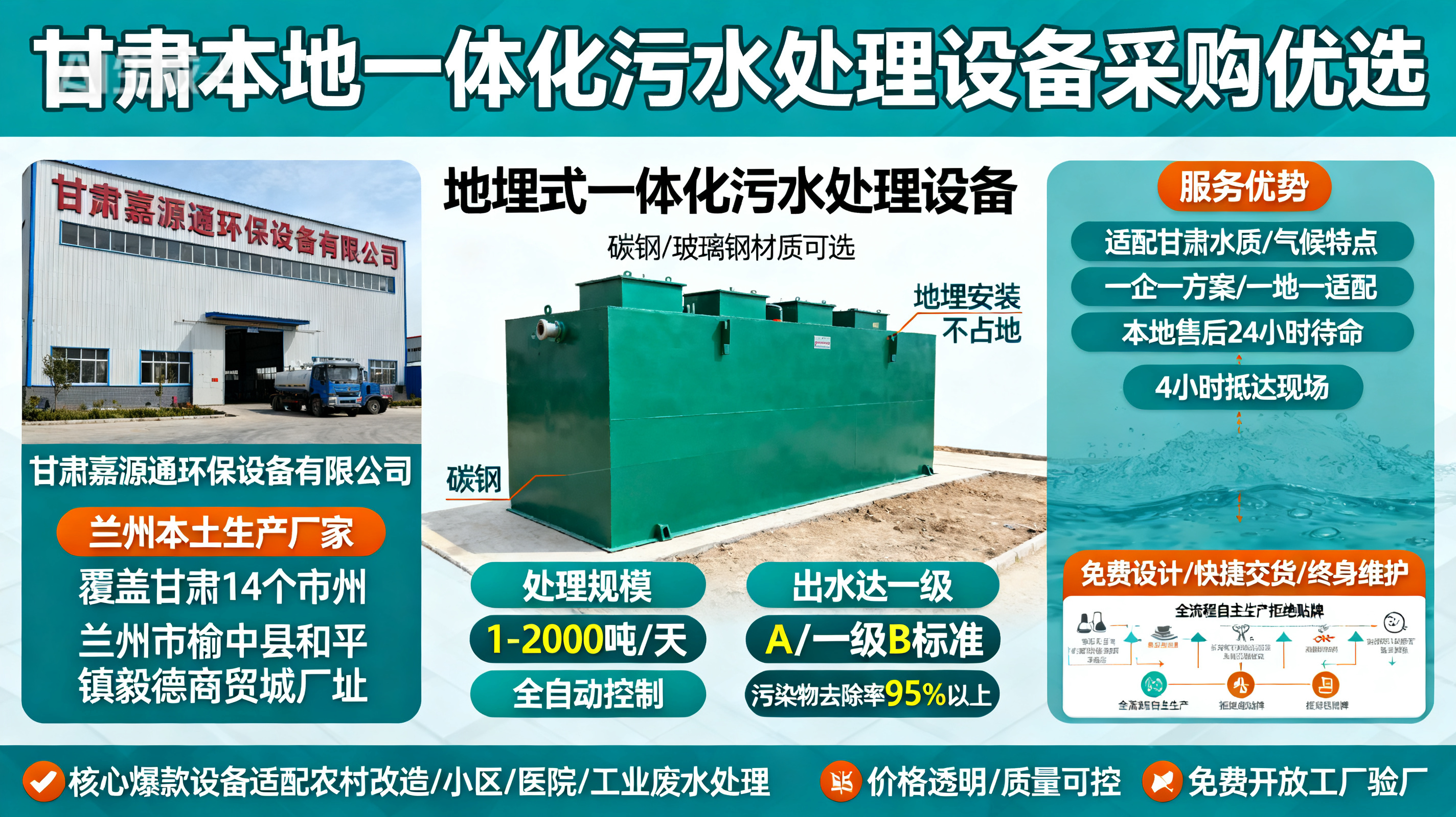 甘肃采购山东一体化山东污水处理设备_优先选本地生产厂家_直...式解决甘肃污水处理需求_选本地实体厂家_靠谱有保障.jpeg